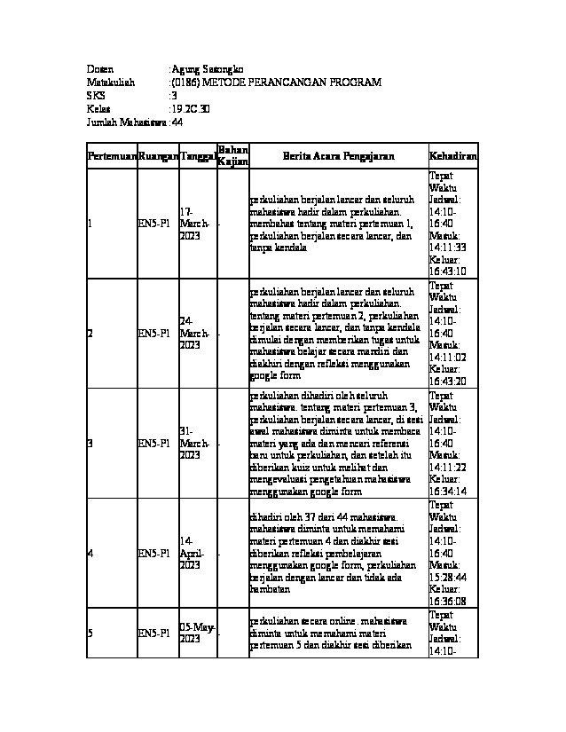 File unduhan