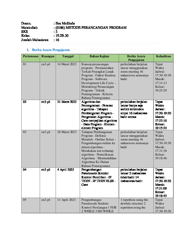 File unduhan