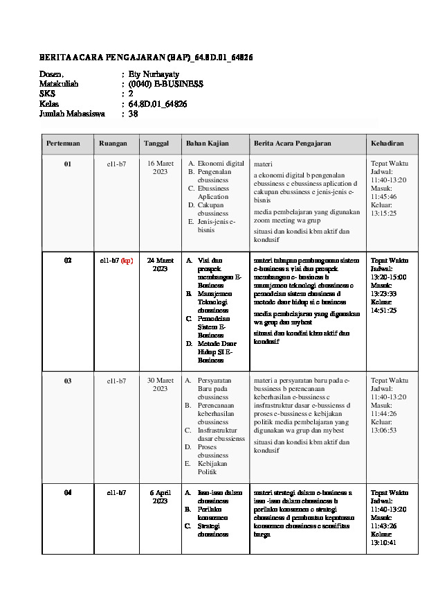 File unduhan