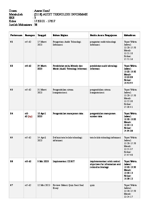 File unduhan
