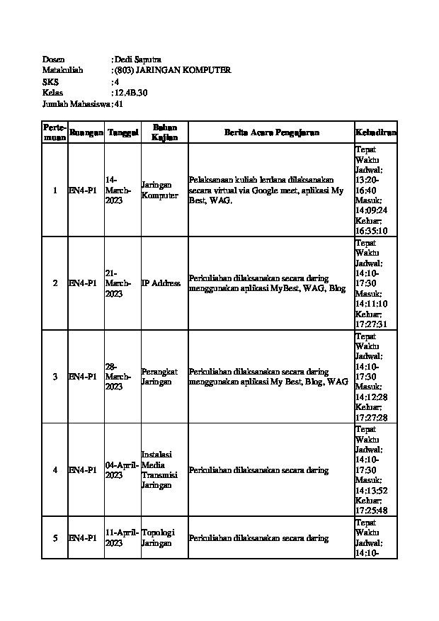 File unduhan