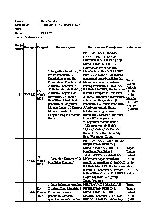File unduhan