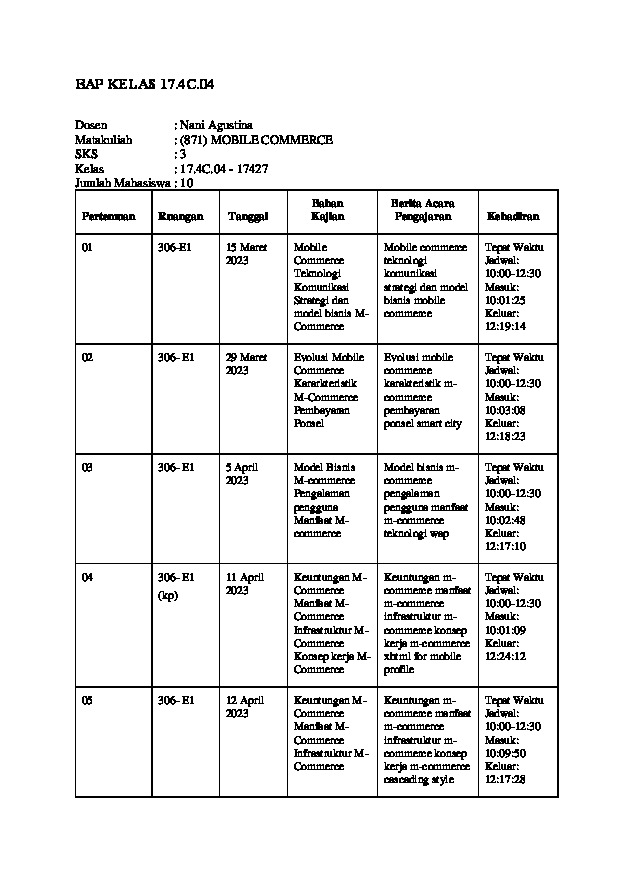 File unduhan