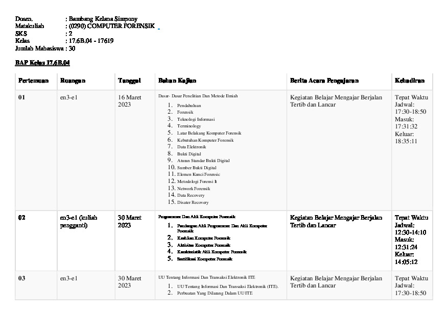 File unduhan