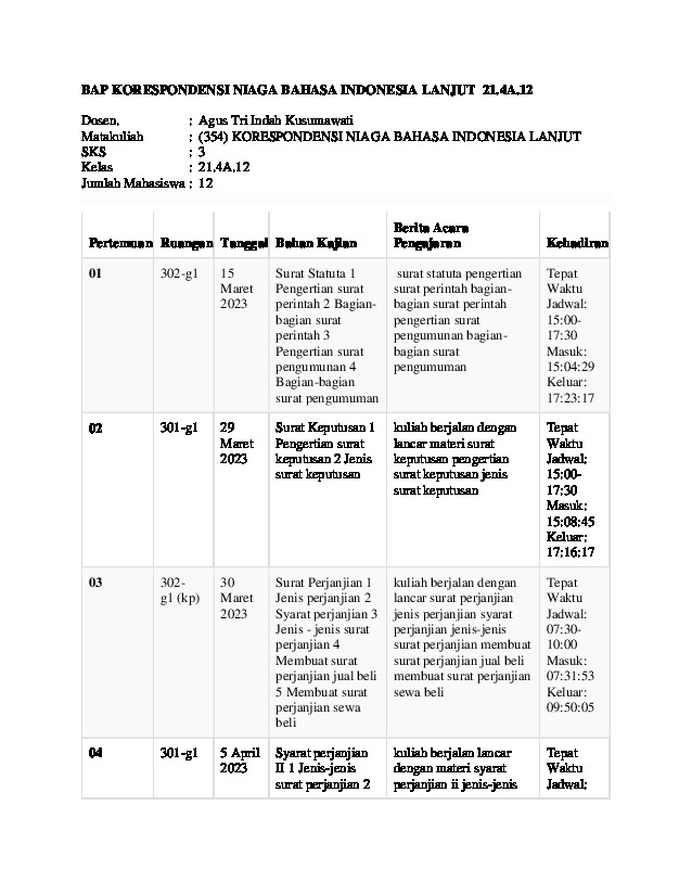 File unduhan