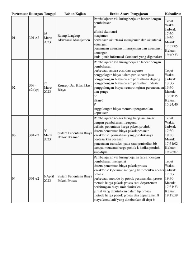 File unduhan