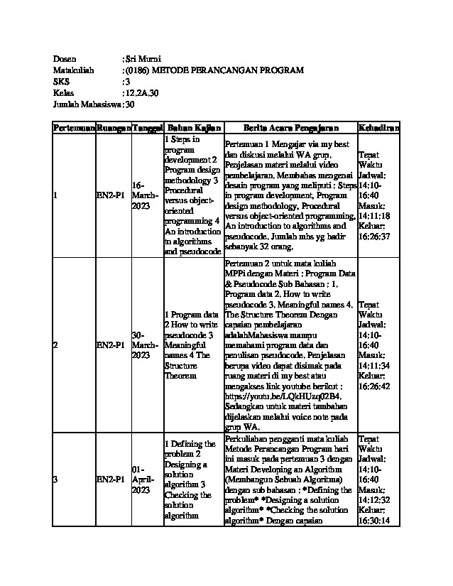 File unduhan