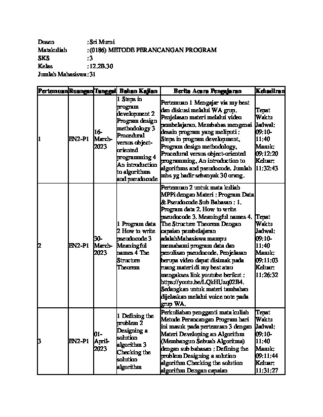 File unduhan