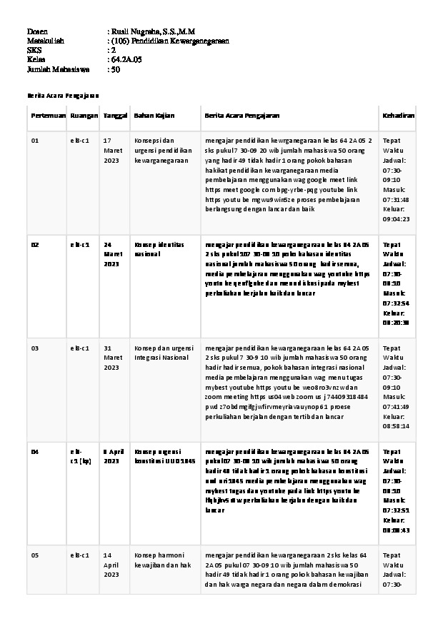 File unduhan