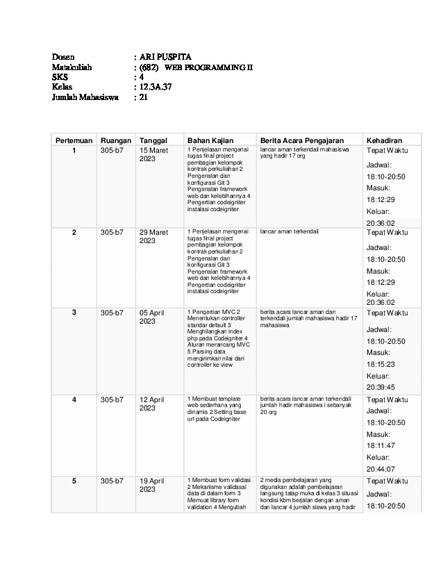 File unduhan