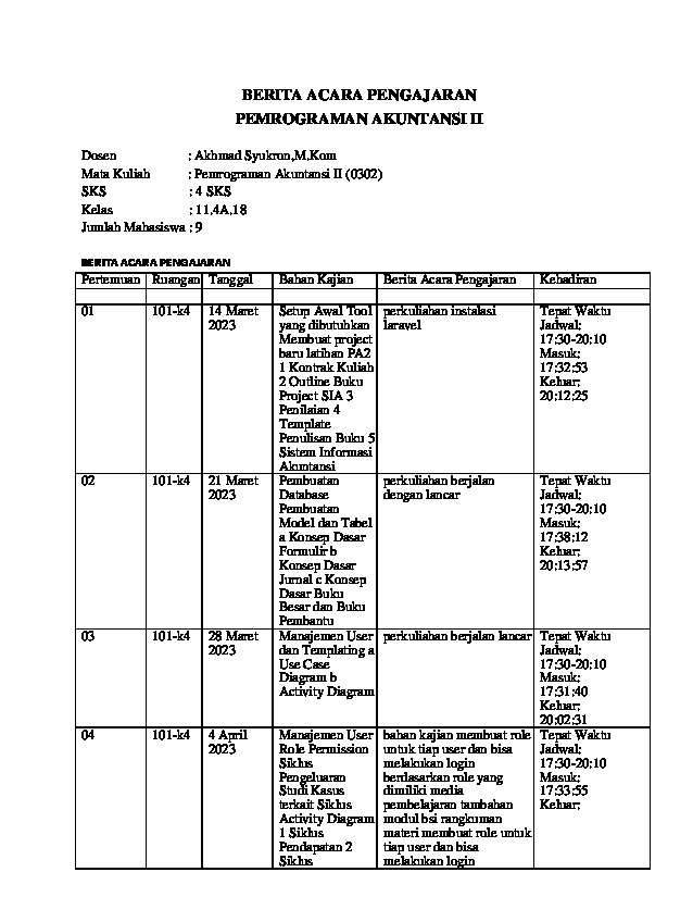 courses