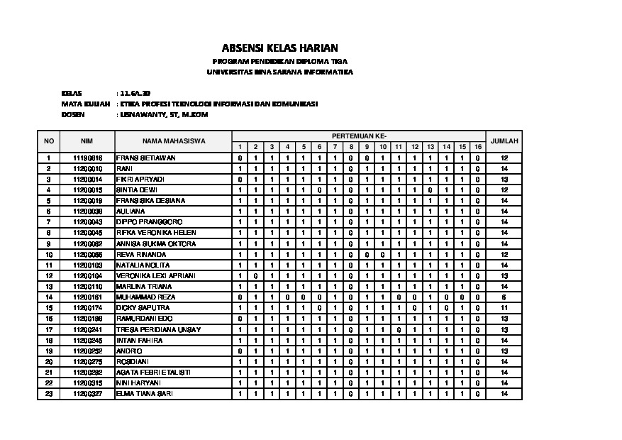 File unduhan