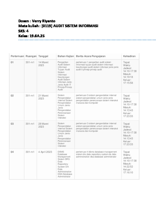 File unduhan
