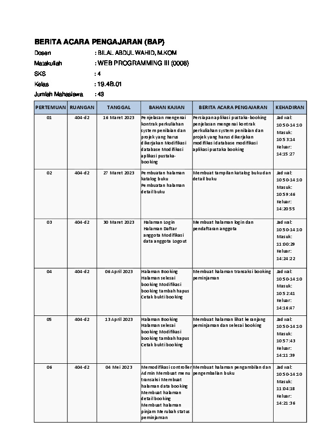 File unduhan