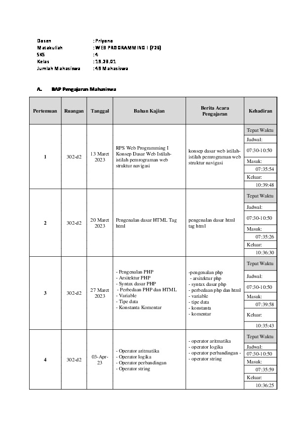 File unduhan