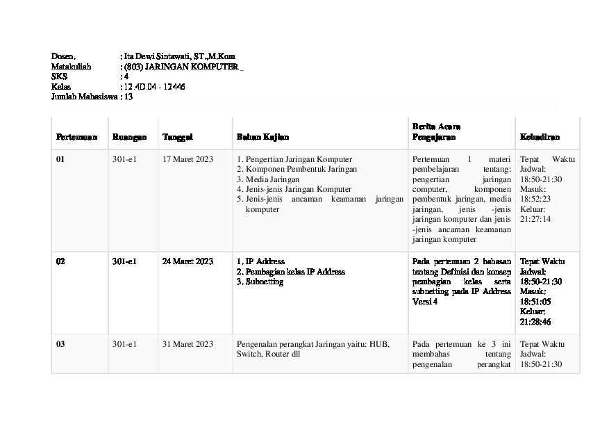 File unduhan