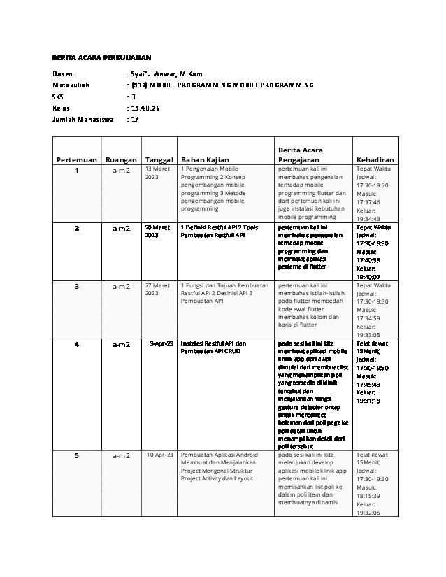 File unduhan