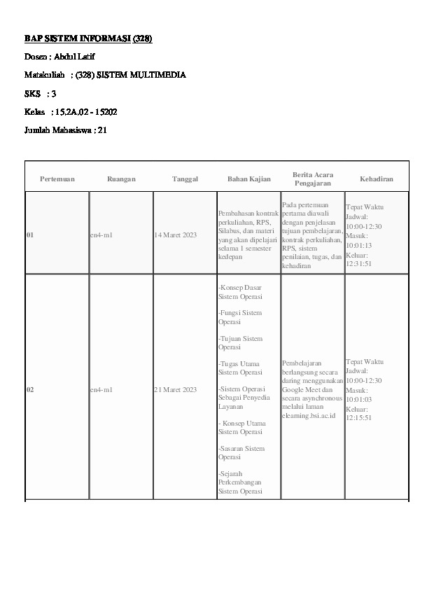 File unduhan