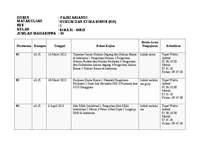 File unduhan