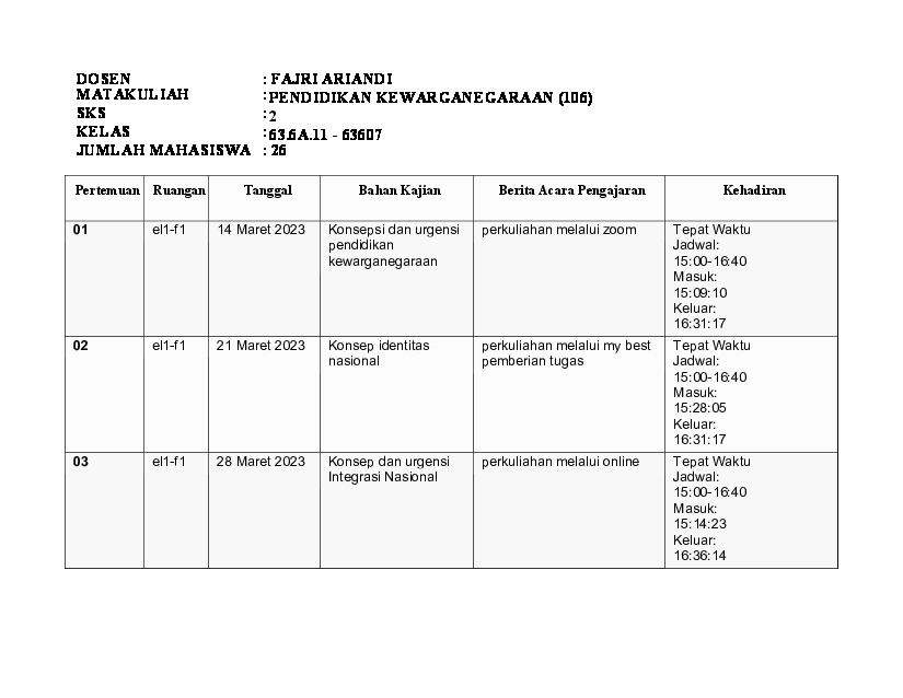 File unduhan