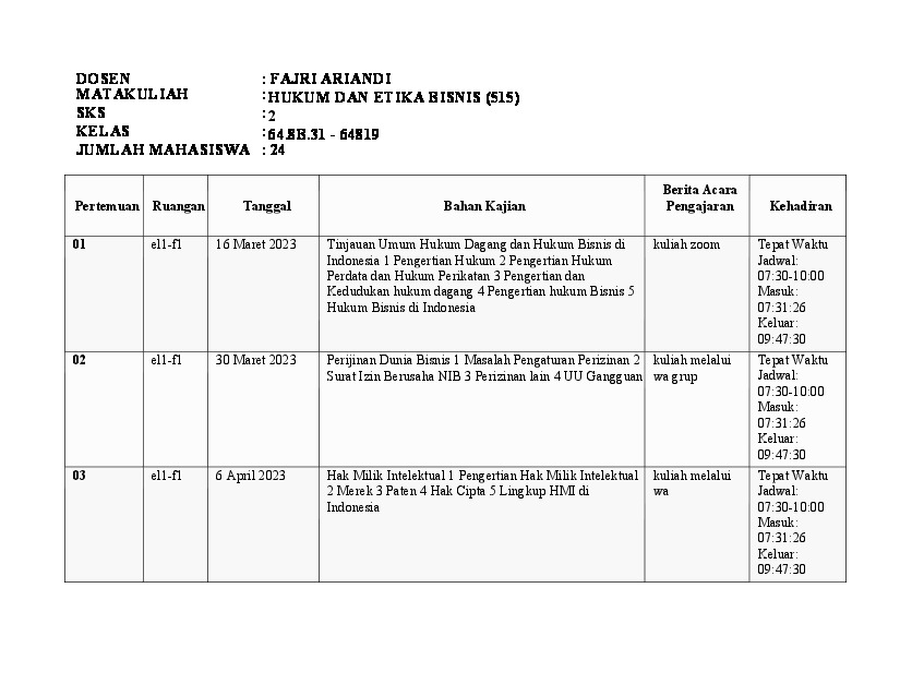 File unduhan