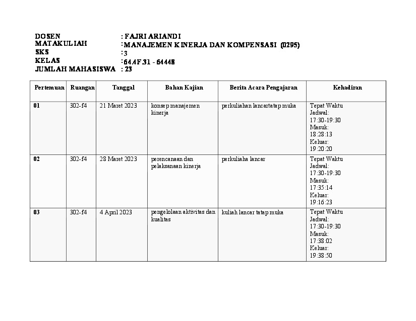 File unduhan