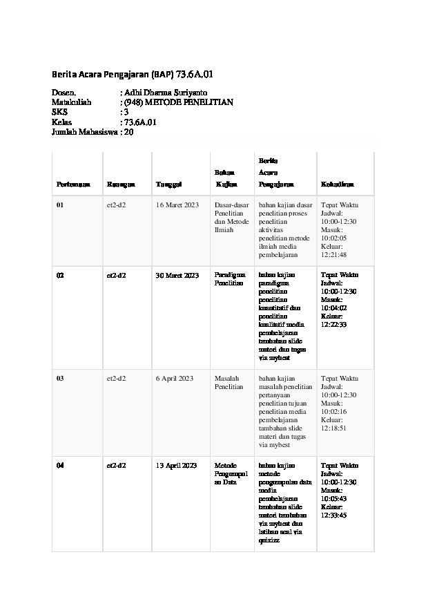 File unduhan