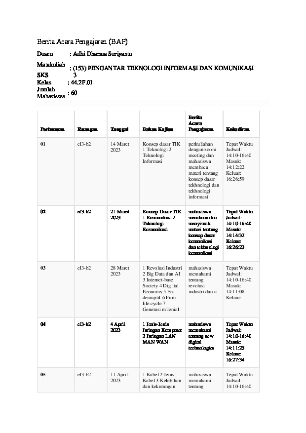 File unduhan