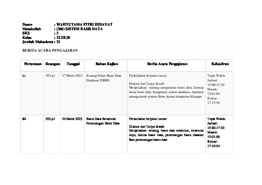 File unduhan