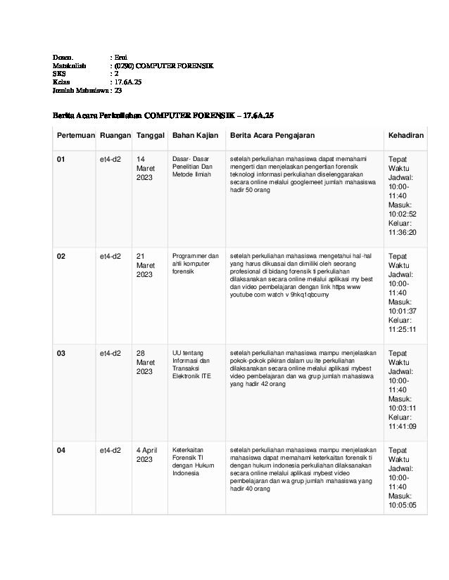 File unduhan
