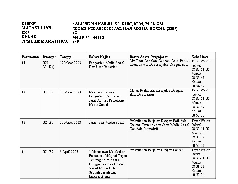 File unduhan