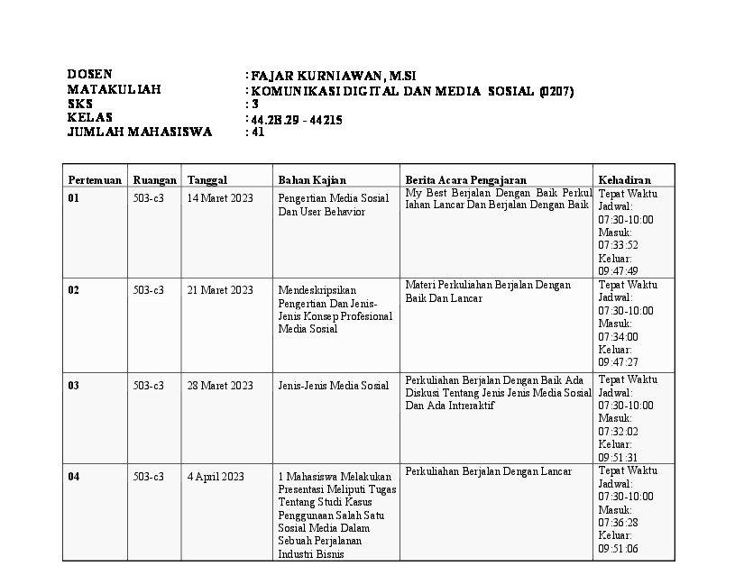File unduhan