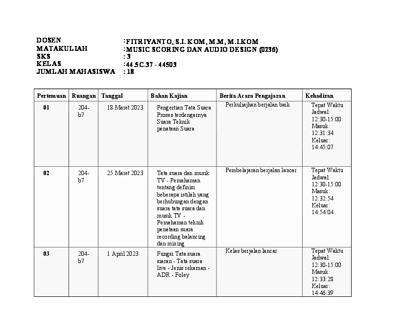 File unduhan