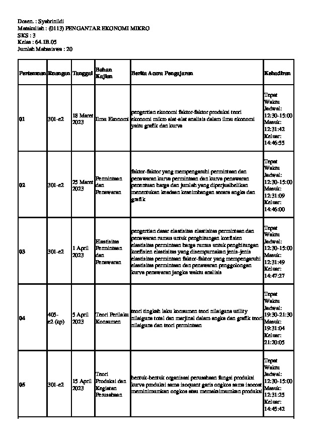 File unduhan