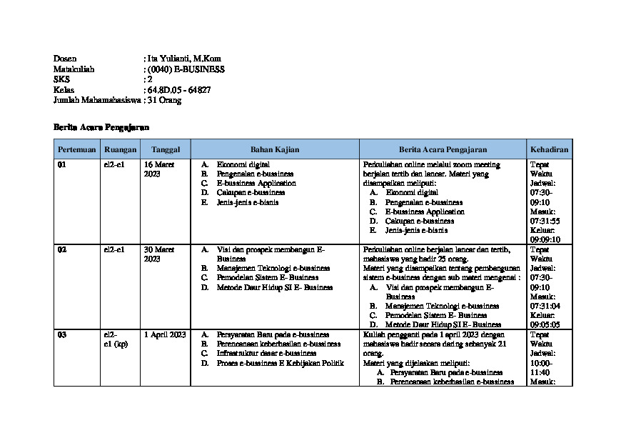 File unduhan