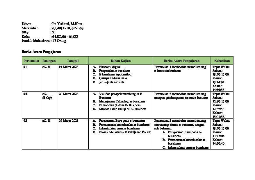 courses