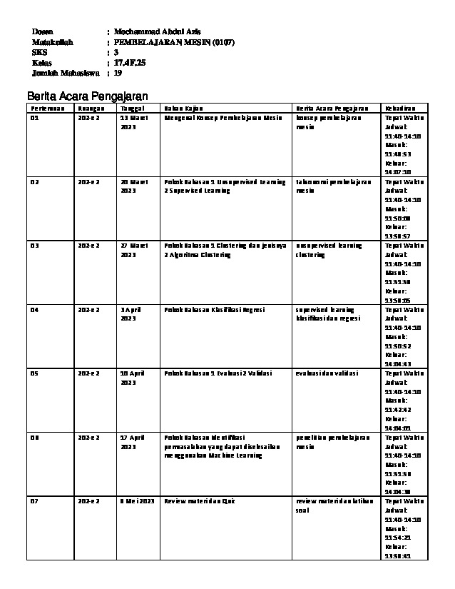 File unduhan