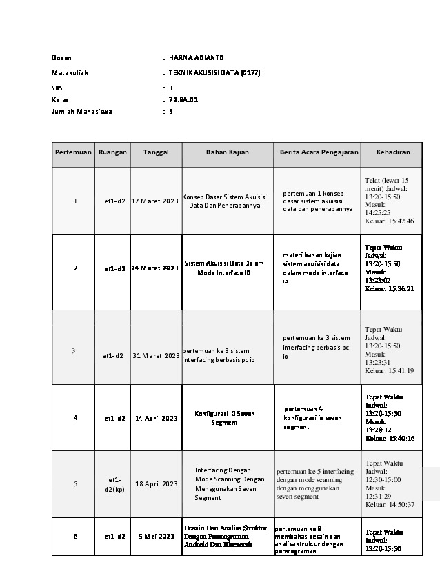 File unduhan