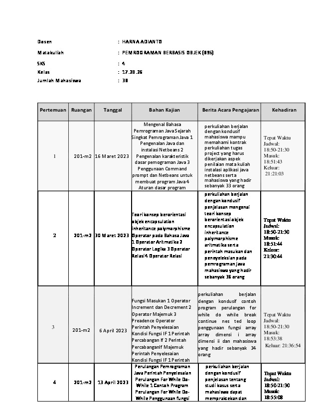 File unduhan