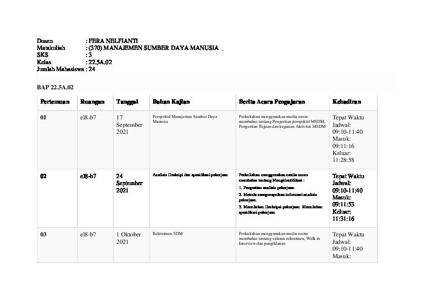File unduhan