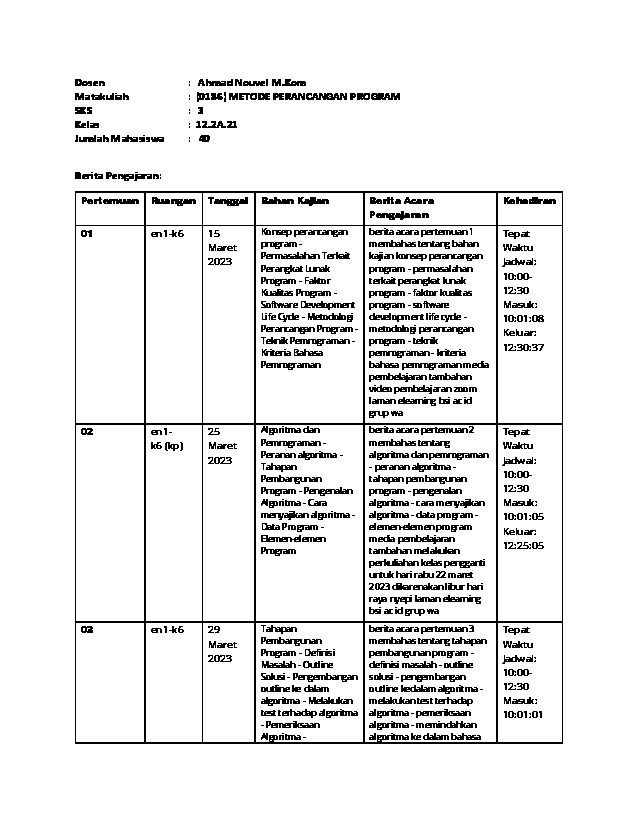 File unduhan