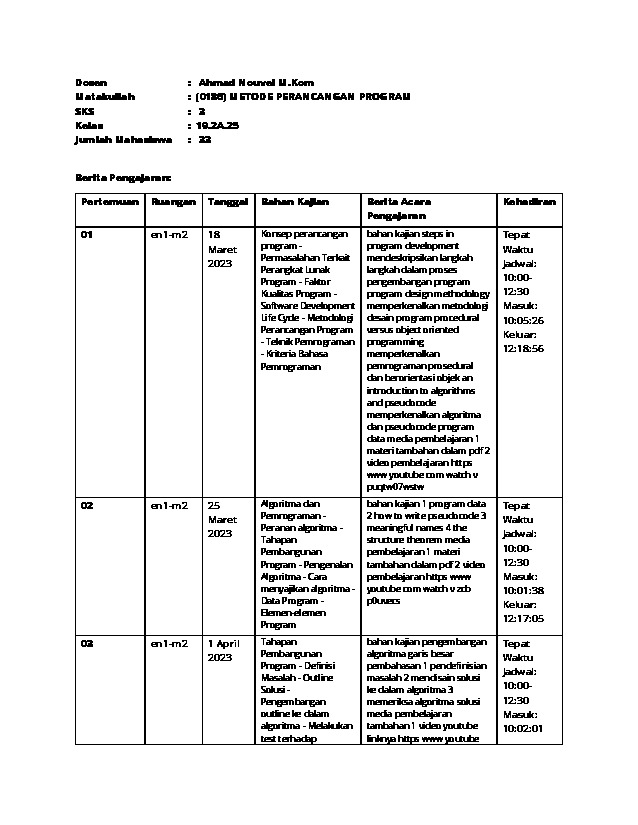 File unduhan