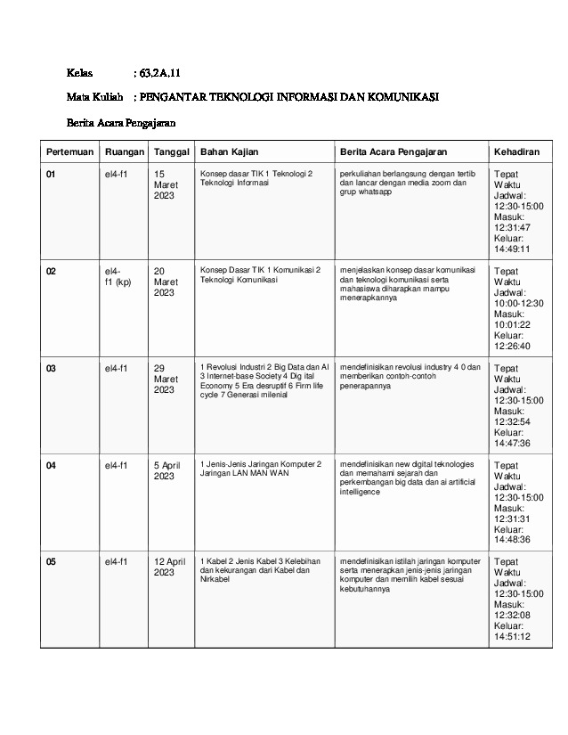 File unduhan