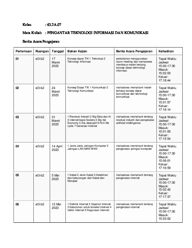 File unduhan