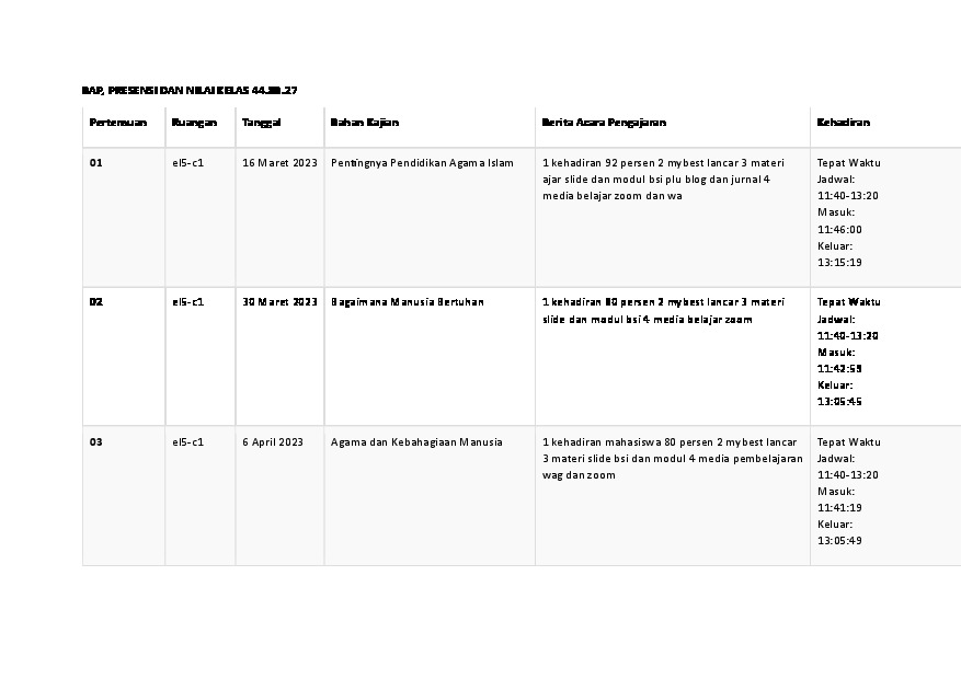 File unduhan