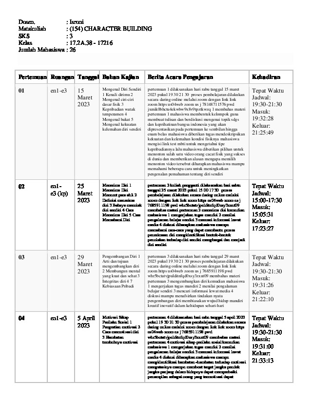 File unduhan