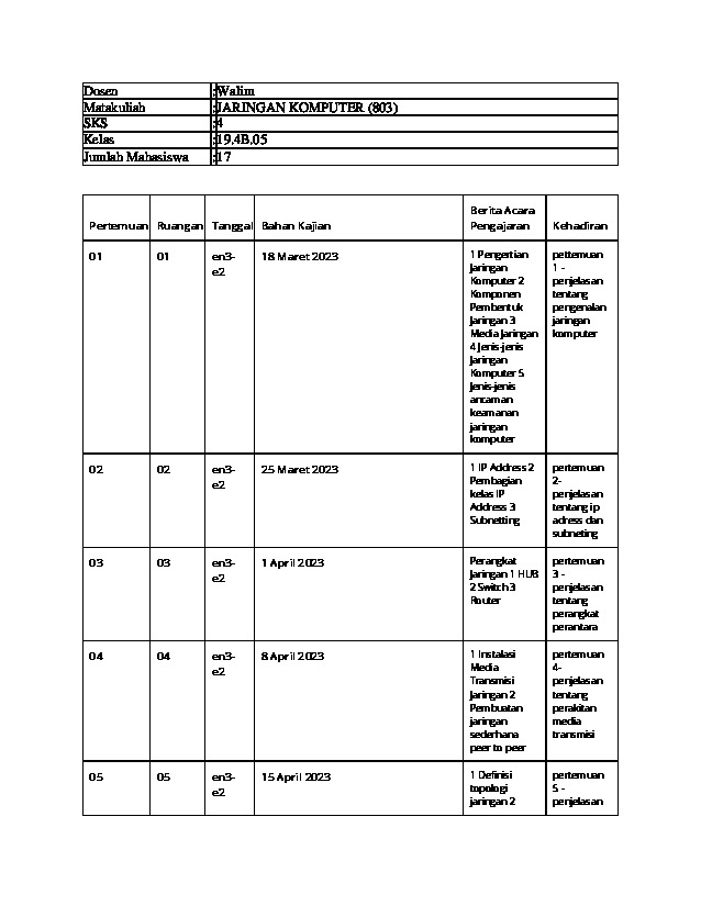 File unduhan