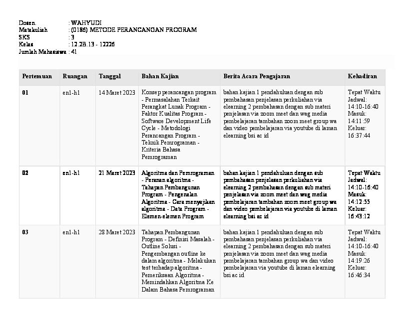 File unduhan