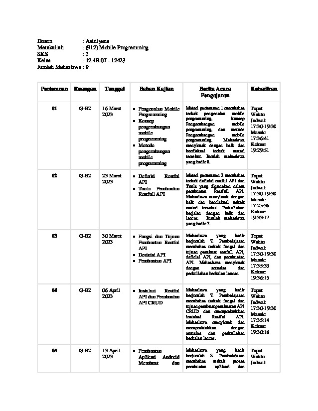 File unduhan