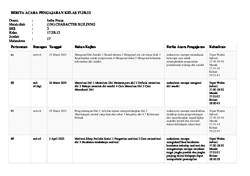 File unduhan